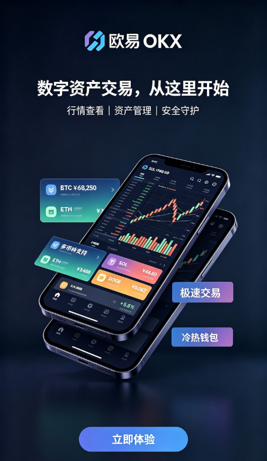 欧交易所app最新版提现速度